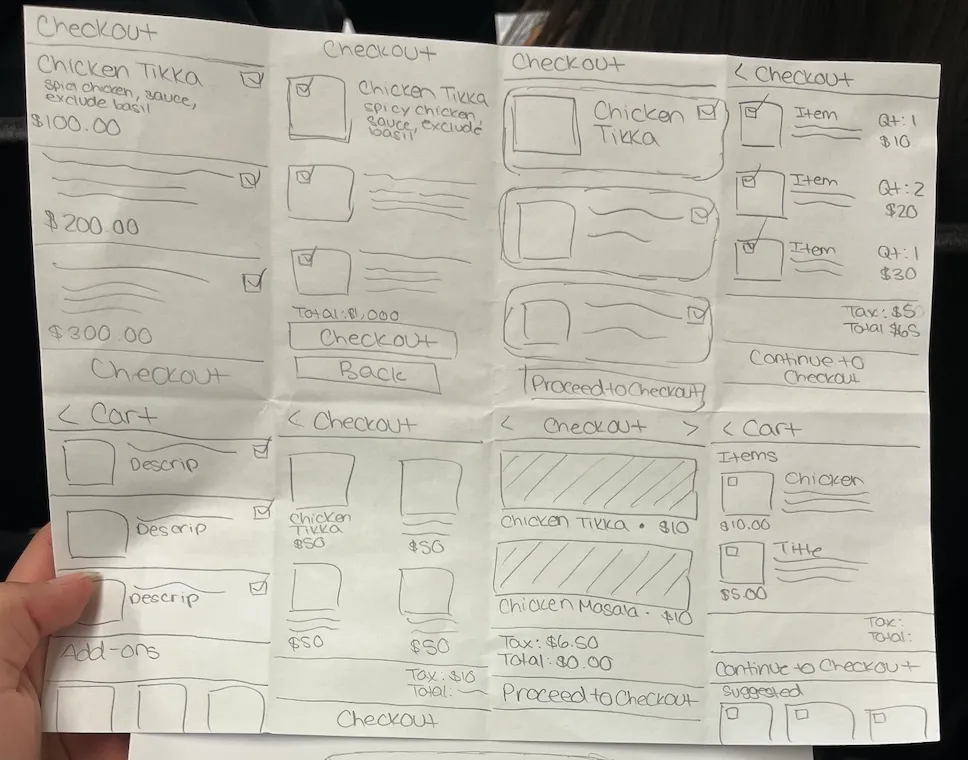 A sheet of paper folded into eight panels of hand-drawn cart and checkout layouts: item lists with checkboxes, quantities and prices, totals with tax, add-ons and suggested items, and Proceed to Checkout and Back buttons.